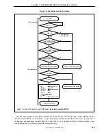 Preview for 273 page of NEC V850E/MA1 User Manual