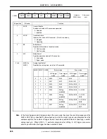 Preview for 408 page of NEC V850E/MA1 User Manual