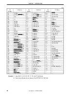 Preview for 32 page of NEC V850E/MS1 UPD703100 User Manual