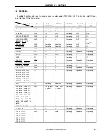 Preview for 47 page of NEC V850E/MS1 UPD703100 User Manual