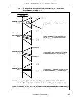 Preview for 213 page of NEC V850E/MS1 UPD703100 User Manual