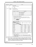 Preview for 289 page of NEC V850E/MS1 UPD703100 User Manual