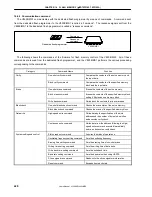 Предварительный просмотр 420 страницы NEC V850E/MS1 UPD703100 User Manual