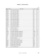 Предварительный просмотр 423 страницы NEC V850E/MS1 UPD703100 User Manual