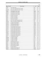 Предварительный просмотр 425 страницы NEC V850E/MS1 UPD703100 User Manual