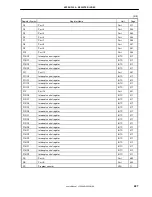 Предварительный просмотр 427 страницы NEC V850E/MS1 UPD703100 User Manual