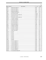 Предварительный просмотр 429 страницы NEC V850E/MS1 UPD703100 User Manual