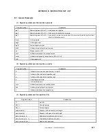 Предварительный просмотр 431 страницы NEC V850E/MS1 UPD703100 User Manual