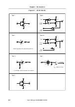 Preview for 80 page of NEC V850E/PH2 User Manual