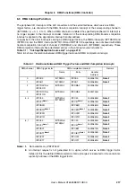 Preview for 217 page of NEC V850E/PH2 User Manual