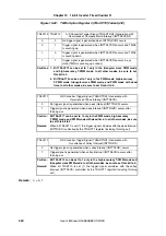 Preview for 340 page of NEC V850E/PH2 User Manual