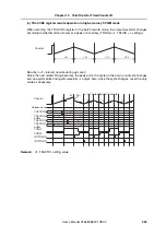 Preview for 355 page of NEC V850E/PH2 User Manual