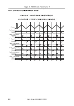 Preview for 372 page of NEC V850E/PH2 User Manual