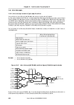 Preview for 380 page of NEC V850E/PH2 User Manual