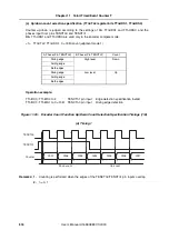 Preview for 516 page of NEC V850E/PH2 User Manual