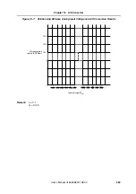 Preview for 583 page of NEC V850E/PH2 User Manual