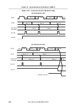 Preview for 634 page of NEC V850E/PH2 User Manual