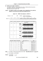 Preview for 651 page of NEC V850E/PH2 User Manual