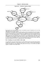 Preview for 809 page of NEC V850E/PH2 User Manual