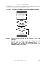 Preview for 853 page of NEC V850E/PH2 User Manual