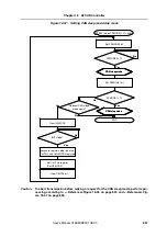 Preview for 857 page of NEC V850E/PH2 User Manual