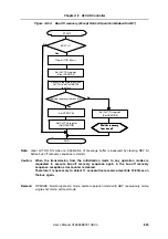 Preview for 859 page of NEC V850E/PH2 User Manual