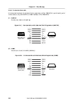 Preview for 992 page of NEC V850E/PH2 User Manual