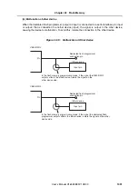 Preview for 1001 page of NEC V850E/PH2 User Manual