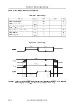 Preview for 1016 page of NEC V850E/PH2 User Manual