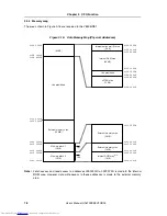 Preview for 78 page of NEC V850E/RS1 User Manual