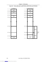 Preview for 80 page of NEC V850E/RS1 User Manual