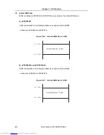 Preview for 82 page of NEC V850E/RS1 User Manual