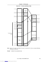 Preview for 85 page of NEC V850E/RS1 User Manual