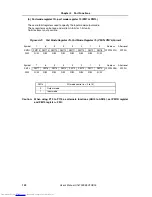 Preview for 142 page of NEC V850E/RS1 User Manual