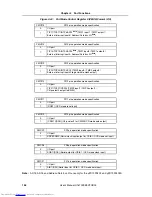 Preview for 146 page of NEC V850E/RS1 User Manual