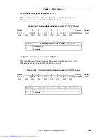 Preview for 165 page of NEC V850E/RS1 User Manual