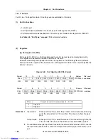 Preview for 166 page of NEC V850E/RS1 User Manual