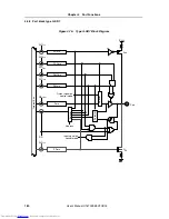 Preview for 180 page of NEC V850E/RS1 User Manual