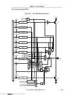 Preview for 185 page of NEC V850E/RS1 User Manual