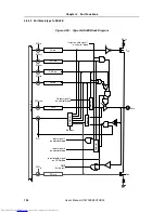 Preview for 194 page of NEC V850E/RS1 User Manual