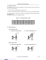 Preview for 213 page of NEC V850E/RS1 User Manual