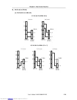 Preview for 215 page of NEC V850E/RS1 User Manual