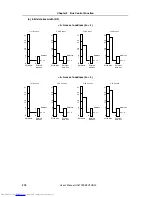 Preview for 218 page of NEC V850E/RS1 User Manual