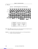 Preview for 228 page of NEC V850E/RS1 User Manual