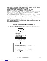 Preview for 287 page of NEC V850E/RS1 User Manual