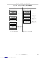 Preview for 301 page of NEC V850E/RS1 User Manual