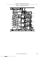 Preview for 305 page of NEC V850E/RS1 User Manual