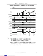 Preview for 333 page of NEC V850E/RS1 User Manual