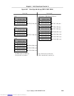 Preview for 353 page of NEC V850E/RS1 User Manual