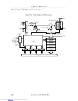 Preview for 368 page of NEC V850E/RS1 User Manual